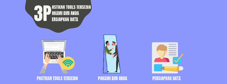 JANGAN SAMPAI SALAH LANGKAH DALAM MEMBANGUN KARIRMU! BCA